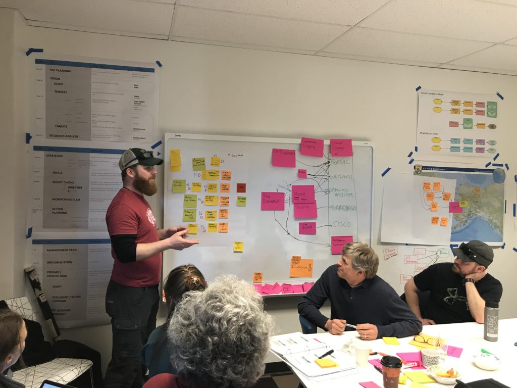 USFWS-Alaska staff participating in the Open Standards training course discuss threats to Tetlin National Wildlife Refuge. Photo by Ian Dutton.